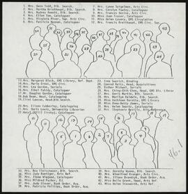 University of Waterloo Libraries : Photographs.